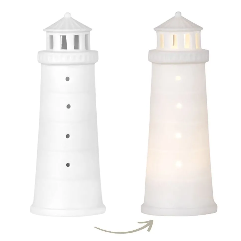 rder_led_leuchtturm_SKU8kZUHifV1m_0.webp Räder LED Leuchtturm